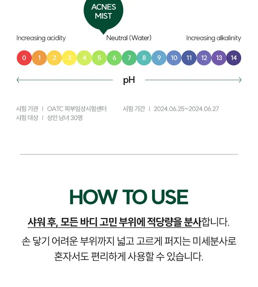 [미백케어/시트러스우디향] 아크네스 퍼펙트 솔루션 릴리프 바디 미스트 210mL 상세페이지 17